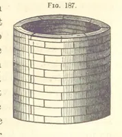 An illustration from A Treatise on Metallurgy; comprising mining, and general and particular metallurgical operations, etc (1880)