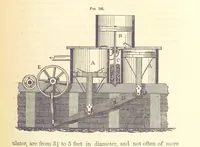 An illustration from A Treatise on Metallurgy; comprising mining, and general and particular metallurgical operations, etc (1880)