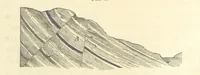 An illustration from A Treatise on Metallurgy; comprising mining, and general and particular metallurgical operations, etc (1880)