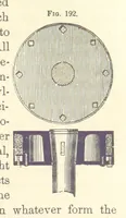 Picture 132 of 256 from A Treatise on Metallurgy; comprising mining, and general and particular metallurgical operations, etc (1880), leaf 415