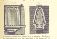 Picture 136 of 256 from A Treatise on Metallurgy; comprising mining, and general and particular metallurgical operations, etc (1880), leaf 427