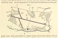 Picture 6 of 256 from A Treatise on Metallurgy; comprising mining, and general and particular metallurgical operations, etc (1880), leaf 43