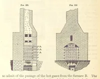 Picture 140 of 256 from A Treatise on Metallurgy; comprising mining, and general and particular metallurgical operations, etc (1880), leaf 468