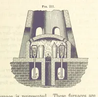 Picture 141 of 256 from A Treatise on Metallurgy; comprising mining, and general and particular metallurgical operations, etc (1880), leaf 469