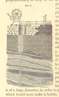 An illustration from A Treatise on Metallurgy; comprising mining, and general and particular metallurgical operations, etc (1880)