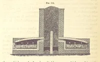 An illustration from A Treatise on Metallurgy; comprising mining, and general and particular metallurgical operations, etc (1880)