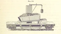 Picture 146 of 256 from A Treatise on Metallurgy; comprising mining, and general and particular metallurgical operations, etc (1880), leaf 507