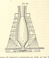 Picture 147 of 256 from A Treatise on Metallurgy; comprising mining, and general and particular metallurgical operations, etc (1880), leaf 514