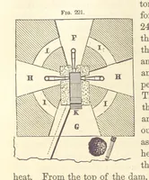 Picture 148 of 256 from A Treatise on Metallurgy; comprising mining, and general and particular metallurgical operations, etc (1880), leaf 516