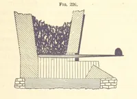 Picture 152 of 256 from A Treatise on Metallurgy; comprising mining, and general and particular metallurgical operations, etc (1880), leaf 521