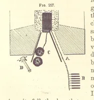 An illustration from A Treatise on Metallurgy; comprising mining, and general and particular metallurgical operations, etc (1880)