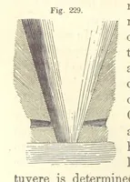 Picture 154 of 256 from A Treatise on Metallurgy; comprising mining, and general and particular metallurgical operations, etc (1880), leaf 524