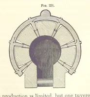 Picture 157 of 256 from A Treatise on Metallurgy; comprising mining, and general and particular metallurgical operations, etc (1880), leaf 527