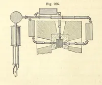 Picture 159 of 256 from A Treatise on Metallurgy; comprising mining, and general and particular metallurgical operations, etc (1880), leaf 536
