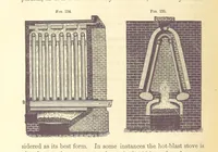 Picture 160 of 256 from A Treatise on Metallurgy; comprising mining, and general and particular metallurgical operations, etc (1880), leaf 536