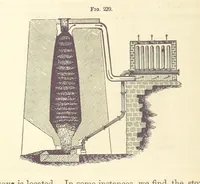 Picture 163 of 256 from A Treatise on Metallurgy; comprising mining, and general and particular metallurgical operations, etc (1880), leaf 538