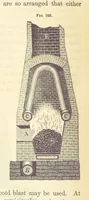 Picture 168 of 256 from A Treatise on Metallurgy; comprising mining, and general and particular metallurgical operations, etc (1880), leaf 550