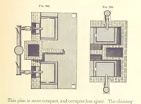 Picture 173 of 256 from A Treatise on Metallurgy; comprising mining, and general and particular metallurgical operations, etc (1880), leaf 555