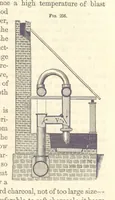 Picture 174 of 256 from A Treatise on Metallurgy; comprising mining, and general and particular metallurgical operations, etc (1880), leaf 557