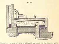An illustration from A Treatise on Metallurgy; comprising mining, and general and particular metallurgical operations, etc (1880)