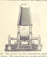 Picture 177 of 256 from A Treatise on Metallurgy; comprising mining, and general and particular metallurgical operations, etc (1880), leaf 565