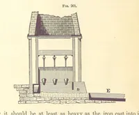 Picture 178 of 256 from A Treatise on Metallurgy; comprising mining, and general and particular metallurgical operations, etc (1880), leaf 566