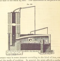 An illustration from A Treatise on Metallurgy; comprising mining, and general and particular metallurgical operations, etc (1880)