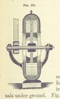 Picture 186 of 256 from A Treatise on Metallurgy; comprising mining, and general and particular metallurgical operations, etc (1880), leaf 573