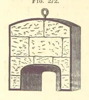 Picture 187 of 256 from A Treatise on Metallurgy; comprising mining, and general and particular metallurgical operations, etc (1880), leaf 574