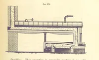 An illustration from A Treatise on Metallurgy; comprising mining, and general and particular metallurgical operations, etc (1880)