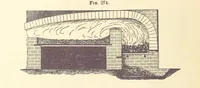 Picture 190 of 256 from A Treatise on Metallurgy; comprising mining, and general and particular metallurgical operations, etc (1880), leaf 576