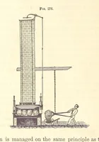 Picture 191 of 256 from A Treatise on Metallurgy; comprising mining, and general and particular metallurgical operations, etc (1880), leaf 578