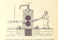 An illustration from A Treatise on Metallurgy; comprising mining, and general and particular metallurgical operations, etc (1880)