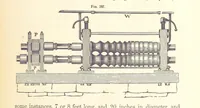 An illustration from A Treatise on Metallurgy; comprising mining, and general and particular metallurgical operations, etc (1880)