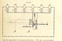 Picture 210 of 256 from A Treatise on Metallurgy; comprising mining, and general and particular metallurgical operations, etc (1880), leaf 617