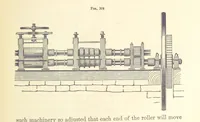 An illustration from A Treatise on Metallurgy; comprising mining, and general and particular metallurgical operations, etc (1880)
