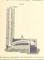 An illustration from A Treatise on Metallurgy; comprising mining, and general and particular metallurgical operations, etc (1880)
