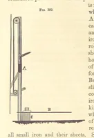 An illustration from A Treatise on Metallurgy; comprising mining, and general and particular metallurgical operations, etc (1880)