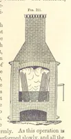 An illustration from A Treatise on Metallurgy; comprising mining, and general and particular metallurgical operations, etc (1880)