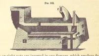 An illustration from A Treatise on Metallurgy; comprising mining, and general and particular metallurgical operations, etc (1880)