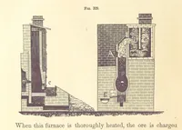 Picture 229 of 256 from A Treatise on Metallurgy; comprising mining, and general and particular metallurgical operations, etc (1880), leaf 652