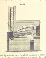 An illustration from A Treatise on Metallurgy; comprising mining, and general and particular metallurgical operations, etc (1880)