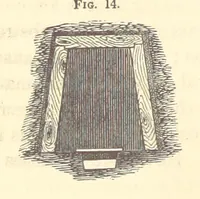 Picture 11 of 256 from A Treatise on Metallurgy; comprising mining, and general and particular metallurgical operations, etc (1880), leaf 66