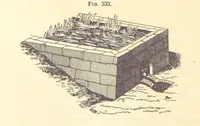 An illustration from A Treatise on Metallurgy; comprising mining, and general and particular metallurgical operations, etc (1880)