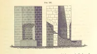 An illustration from A Treatise on Metallurgy; comprising mining, and general and particular metallurgical operations, etc (1880)