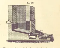 An illustration from A Treatise on Metallurgy; comprising mining, and general and particular metallurgical operations, etc (1880)