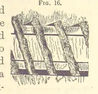 Picture 12 of 256 from A Treatise on Metallurgy; comprising mining, and general and particular metallurgical operations, etc (1880), leaf 67