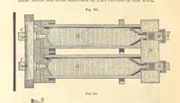 Picture 235 of 256 from A Treatise on Metallurgy; comprising mining, and general and particular metallurgical operations, etc (1880), leaf 670