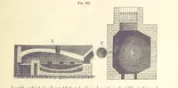 Picture 237 of 256 from A Treatise on Metallurgy; comprising mining, and general and particular metallurgical operations, etc (1880), leaf 671