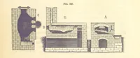An illustration from A Treatise on Metallurgy; comprising mining, and general and particular metallurgical operations, etc (1880)